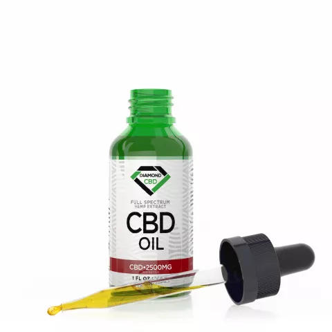 Where to Buy CBD Oil Online In Sydney Buy CBD Oil In Sydney. These liquids